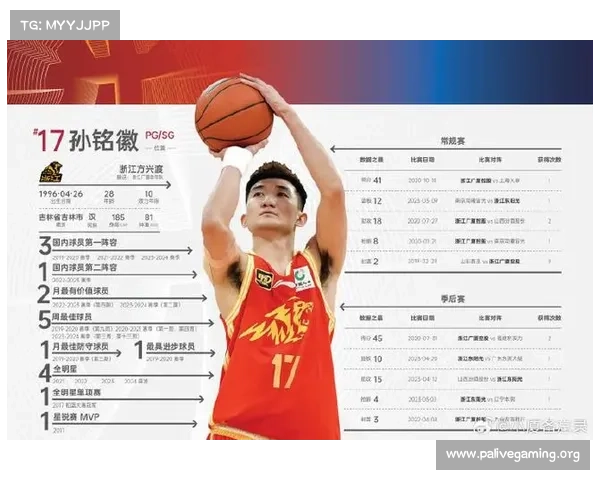 中国男篮再夺MVP巩固霸主地位传奇之路仍在继续 中国男篮再夺MVP巩固霸主地位传奇之路仍在继续