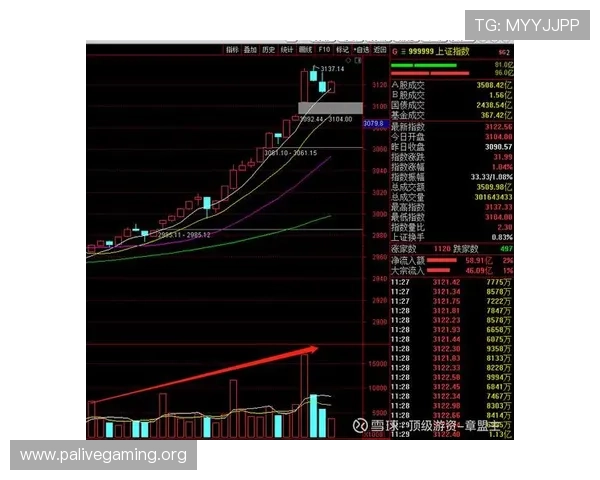 掘金最新指数变化深度解读比赛走向关键因素揭示