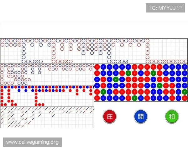 百家乐小路资金节奏报告出炉揭示关键因素变化明显新趋势与市场走向