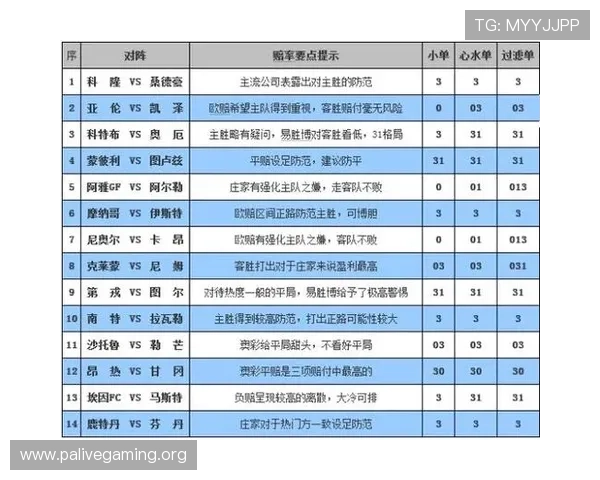 百家乐赛前深度解析今日关键因素左右最终胜负走势核心看点与盘路变化